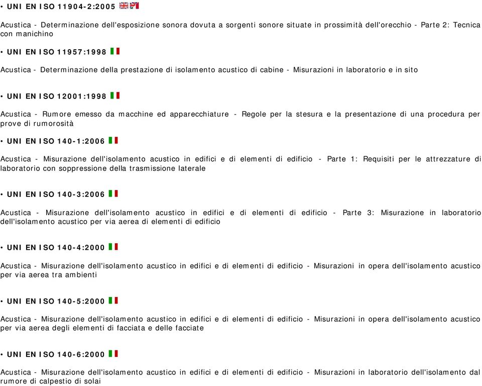 la stesura e la presentazione di una procedura per prove di rumorosità UNI EN ISO 140-1:2006 Acustica - Misurazione dell'isolamento acustico in edifici e di elementi di edificio - Parte 1: Requisiti