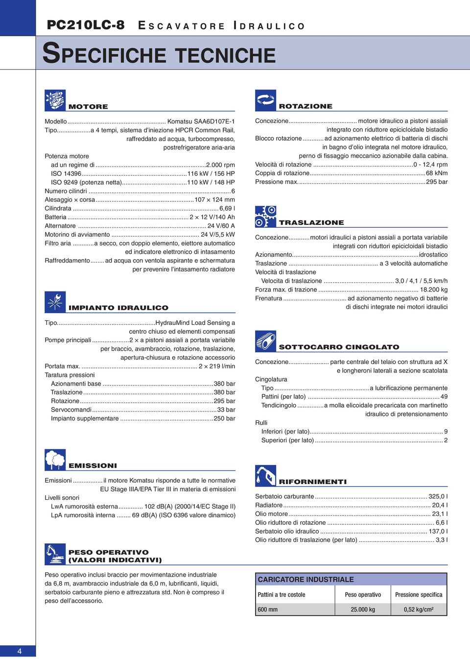 ..116 kw / 156 HP ISO 9249 (potenza netta)...110 kw / 148 HP Numero cilindri...6 Alesaggio corsa...107 124 mm Cilindrata... 6,69 l Batteria... 2 12 V/140 Ah Alternatore.