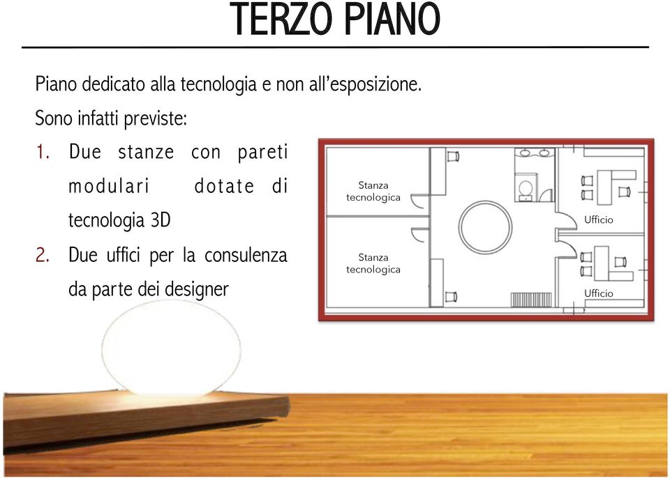 Due stanze con pareti modulari tecnologia 3D dotate di 2.