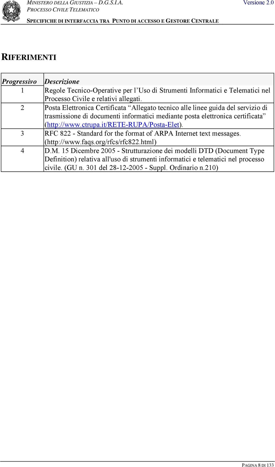 ctrupa.it/rete-rupa/posta-elet). 3 RFC 822 - Standard for the format of ARPA Internet text messages. (http://www.faqs.org/rfcs/rfc822.html) 4 D.M.