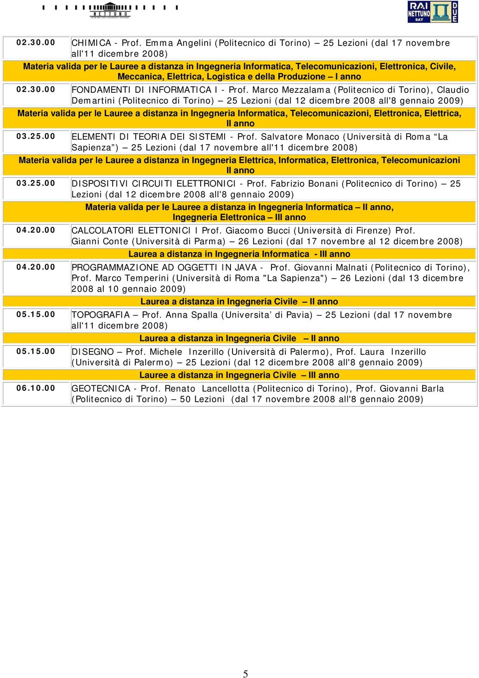 Logistica e della Produzione I anno 02.30.00 FONDAMENTI DI INFORMATICA I - Prof.