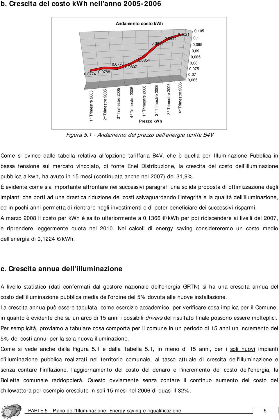 1 - Andamento del prezzo dell'energia tariffa B4V Come si evince dalle tabella relativa all opzione tariffaria B4V, che è quella per Illuminazione Pubblica in bassa tensione sul mercato vincolato, di