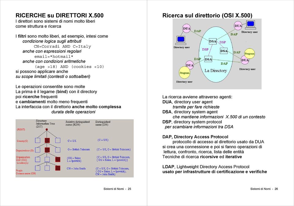 >18) AND (cookies <10) si possono applicare anche su scope limitati (contesti o sottoalberi) Le operazioni consentite sono molte La prima è il legame (bind) con il directory poi ricerche frequenti e