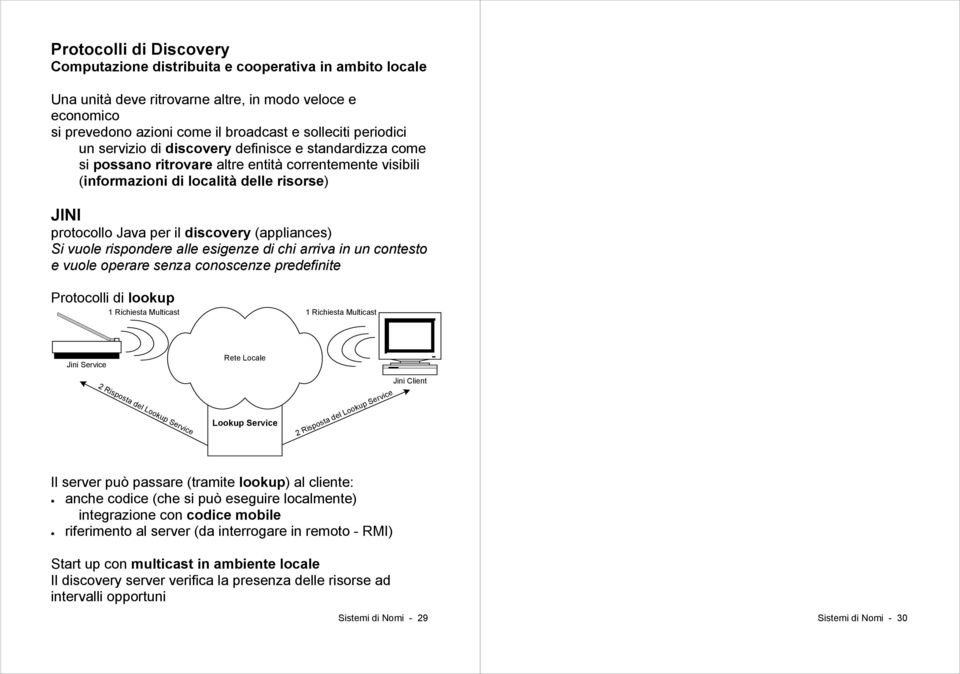 (appliances) Si vuole rispondere alle esigenze di chi arriva in un contesto e vuole operare senza conoscenze predefinite Protocolli di lookup 1 Richiesta Multicast 1 Richiesta Multicast Jini Service