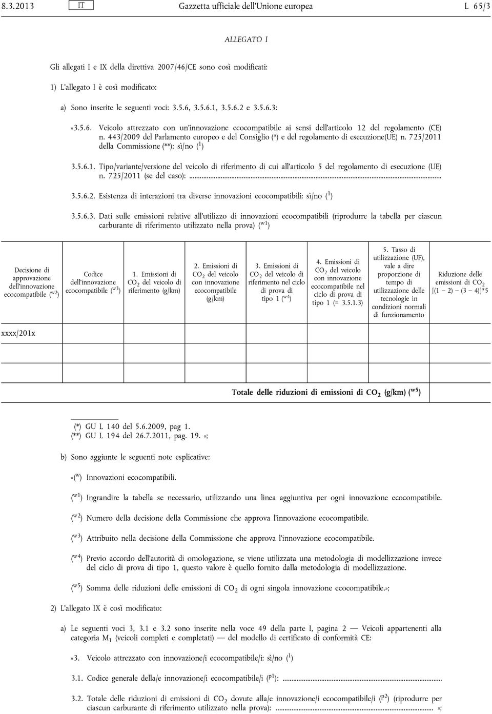 443/2009 del Parlamento europeo e del Consiglio (*) e del regolamento di esecuzione(ue) n. 725/2011