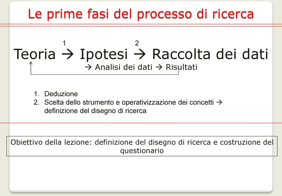 Scelta dello strumento e operativizzazione dei concetti definizione del