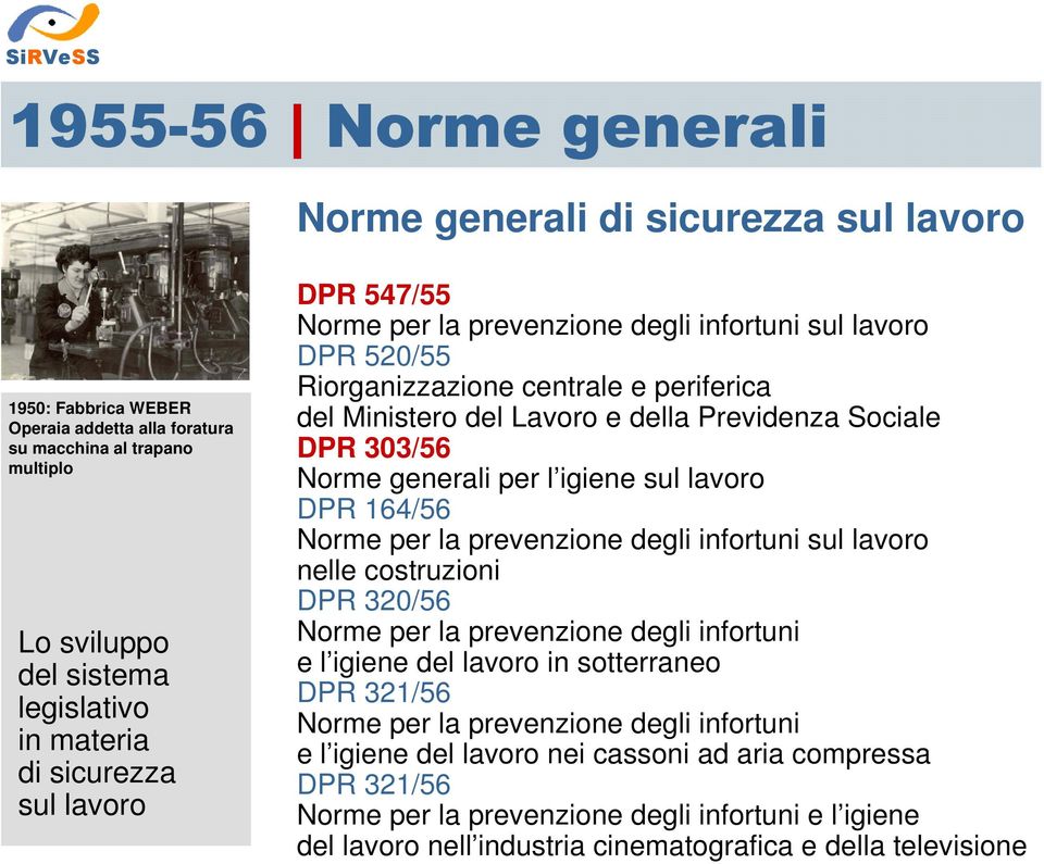 sul lavoro DPR 164/56 Norme per la prevenzione degli infortuni sul lavoro nelle costruzioni DPR 320/56 Norme per la prevenzione degli infortuni e l igiene del lavoro in sotterraneo DPR 321/56 Norme