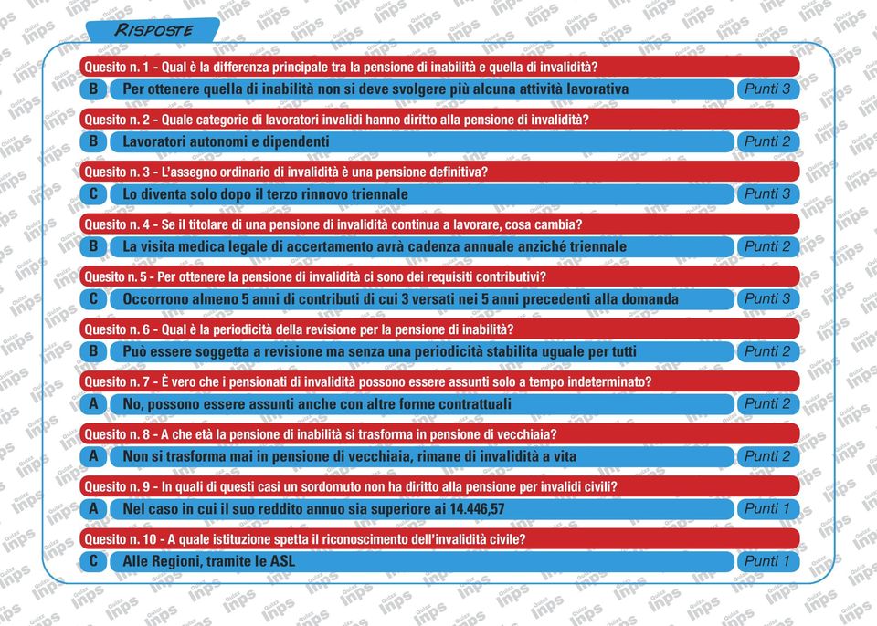 Lavoratori autonomi e dipendenti Punti 2 Quesito n. 3 - L assegno ordinario di invalidità è una pensione definitiva? Lo diventa solo dopo il terzo rinnovo triennale Punti 3 Quesito n.