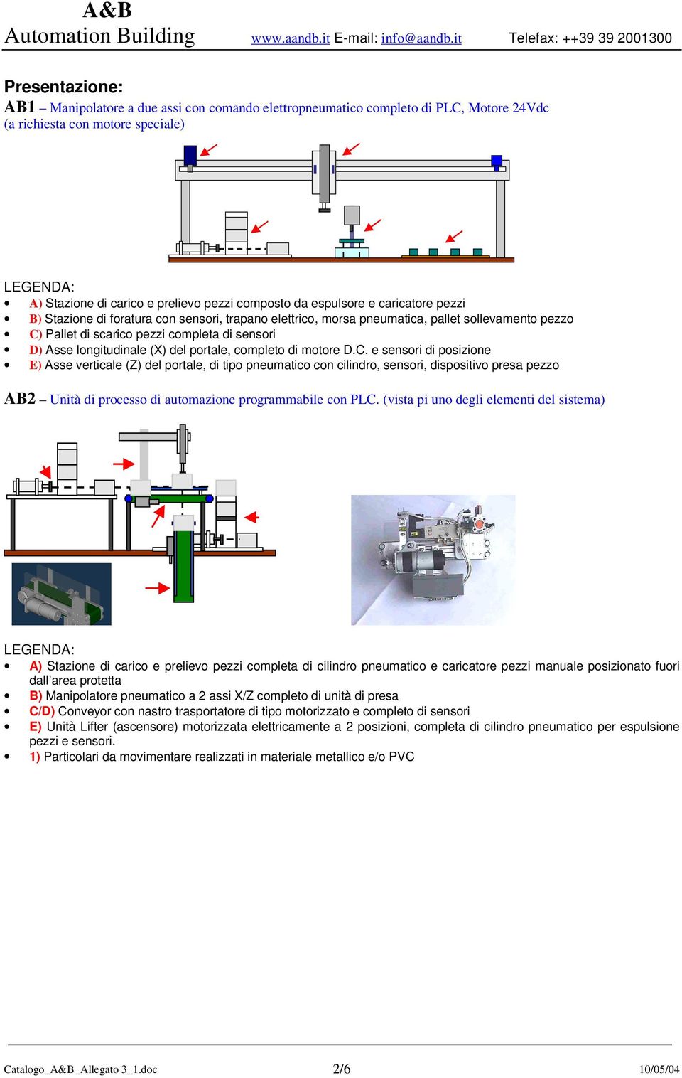 prelievo pezzi composto da espulsore e caricatore pezzi B) Stazione di foratura con sensori, trapano elettrico, morsa pneumatica, pallet sollevamento pezzo C) Pallet di scarico pezzi completa di