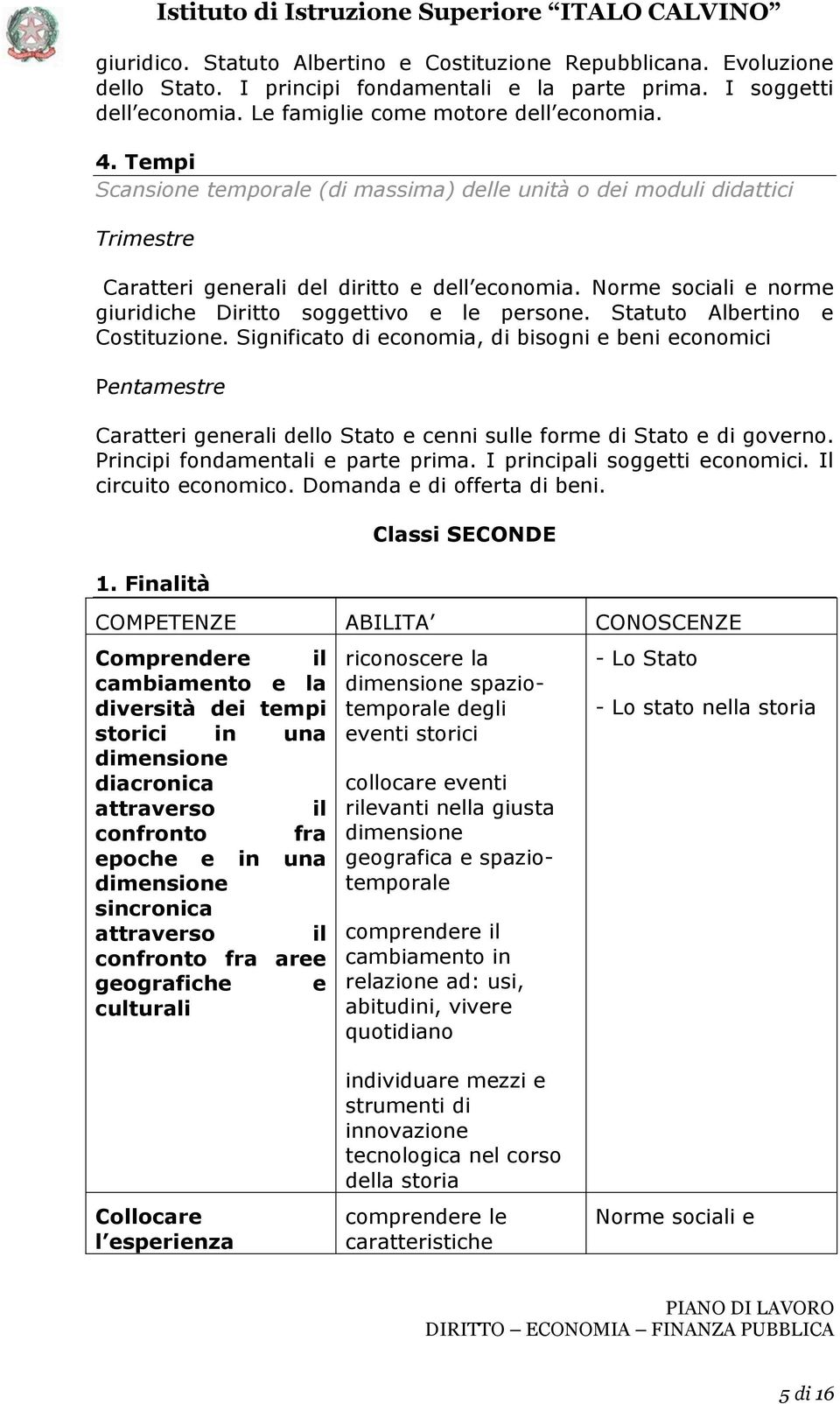 Statuto Albertino e Costituzione. Significato di economia, di bisogni e beni economici Pentamestre Caratteri generali dello Stato e cenni sulle forme di Stato e di governo.