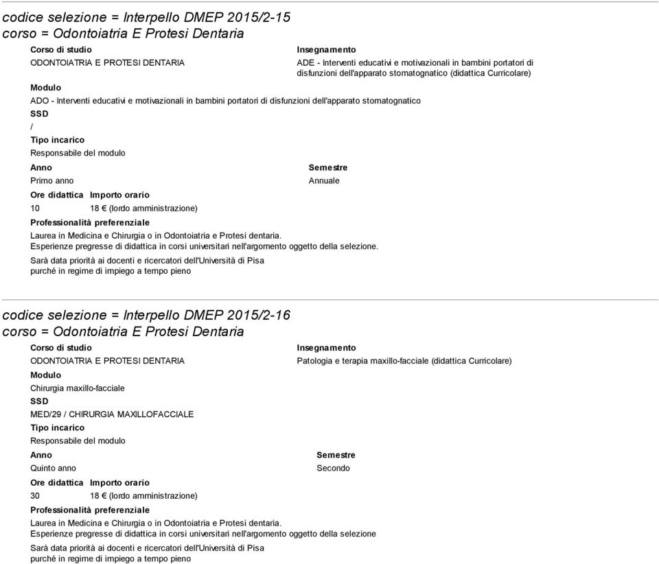 amministrazione) Annuale codice selezione = Interpello DMEP 2015/2-16 Chirurgia maxillo-facciale MED/29 / CHIRURGIA MAXILLOFACCIALE Quinto anno 30 18 (lordo