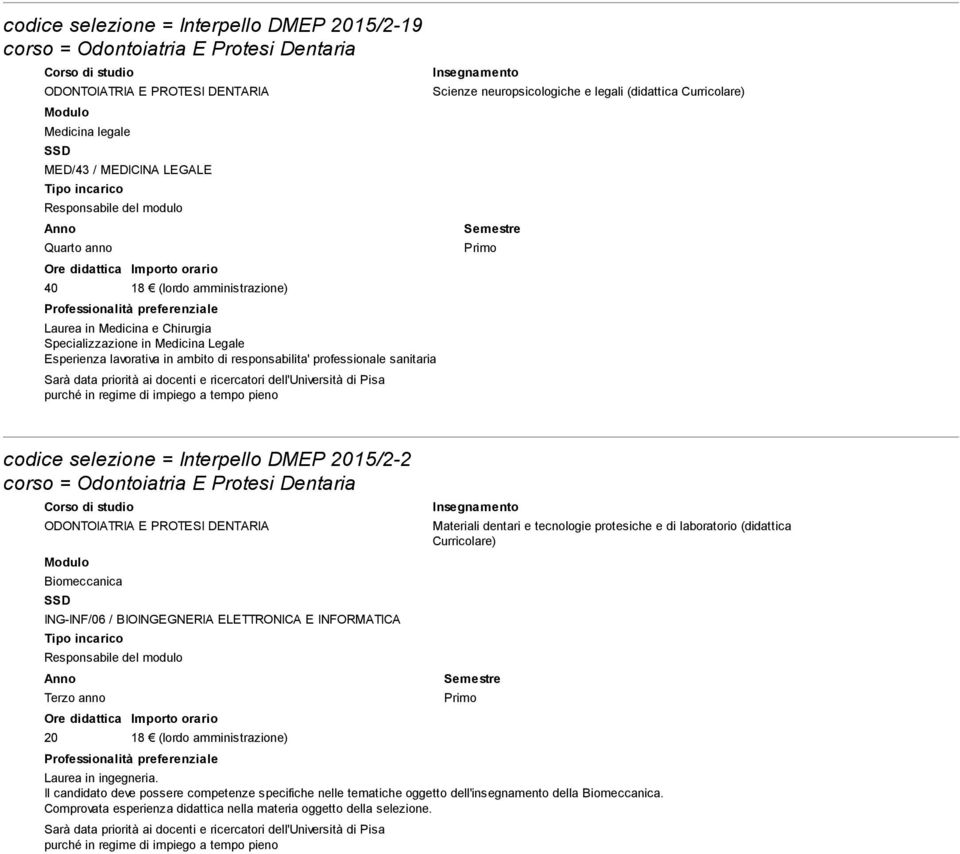 Biomeccanica ING-INF/06 / BIOINGEGNERIA ELETTRONICA E INFORMATICA Terzo anno 20 18 (lordo amministrazione) Materiali dentari e tecnologie protesiche e di laboratorio (didattica Curricolare)