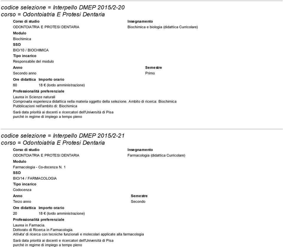 Ambito di ricerca: Biochimica Pubblicazioni nell'ambito di: Biochimica codice selezione = Interpello DMEP 2015/2-21 Farmacologia - Co-docenza N.