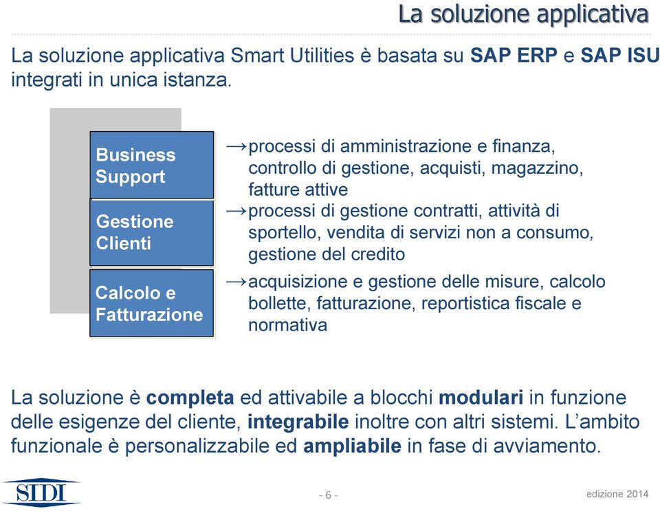 contratti, attività di sportello, vendita di servizi non a consumo, gestione del credito acquisizione e gestione delle misure, calcolo bollette, fatturazione, reportistica