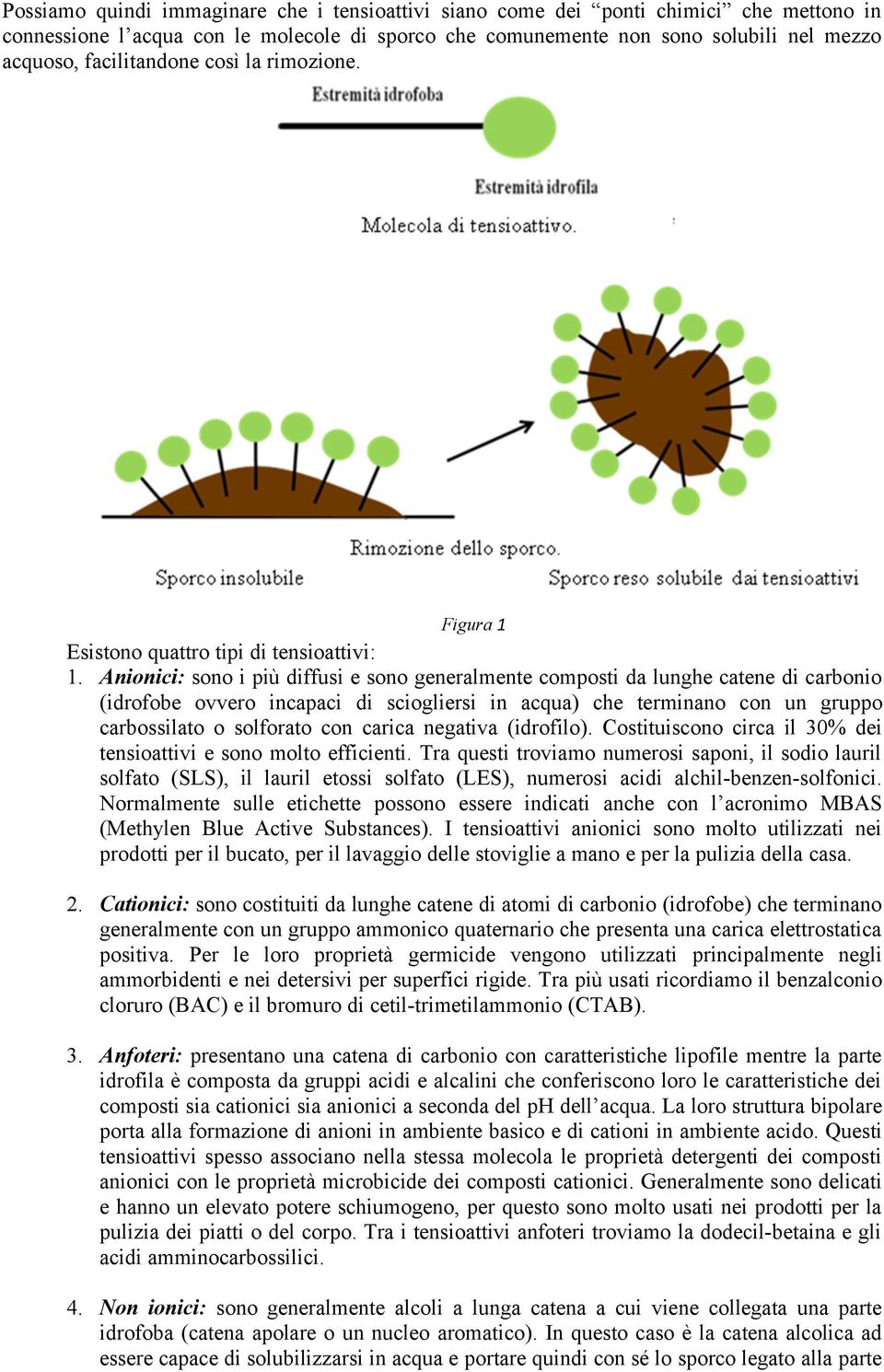 Anionici: sono i più diffusi e sono generalmente composti da lunghe catene di carbonio (idrofobe ovvero incapaci di sciogliersi in acqua) che terminano con un gruppo carbossilato o solforato con