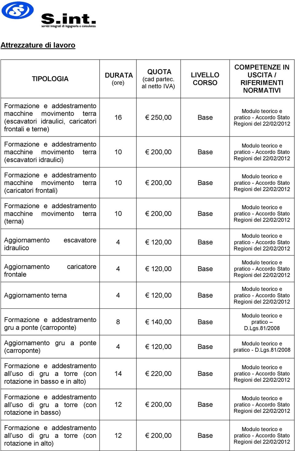 idraulico escavatore frontale caricatore terna gru a ponte (carroponte) gru a ponte (carroponte) all uso di gru a torre (con rotazione in basso e in alto) all