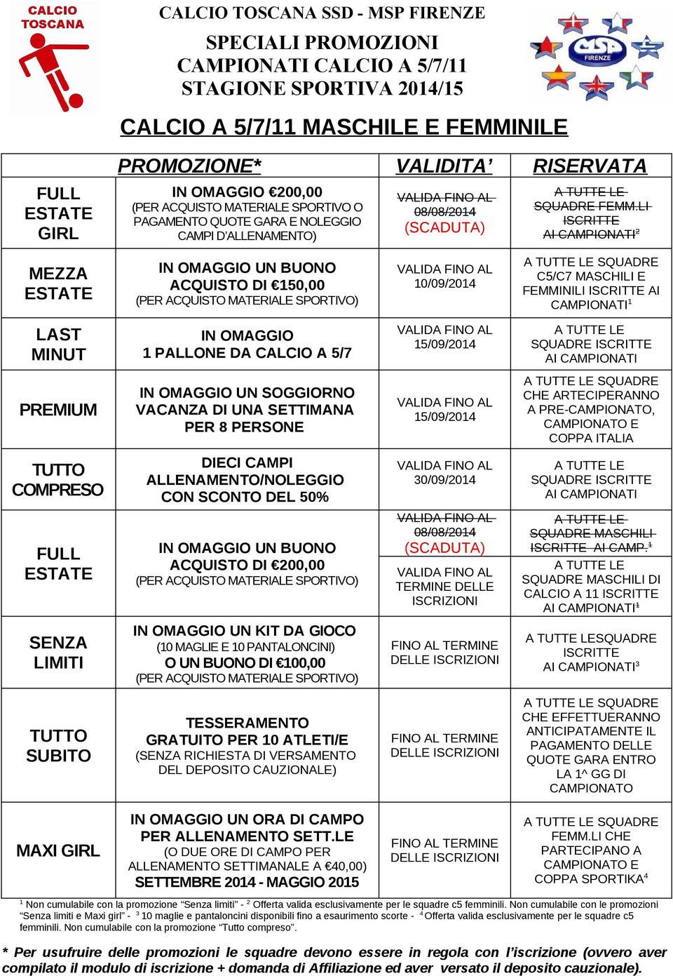 LI ISCRITTE AI CAMPIONATI 2 MEZZA ESTATE IN OMAGGIO UN BUONO ACQUISTO DI 150,00 (PER ACQUISTO MATERIALE SPORTIVO) VALIDA FINO AL 10/09/2014 A TUTTE LE SQUADRE C5/C7 MASCHILI E FEMMINILI ISCRITTE AI