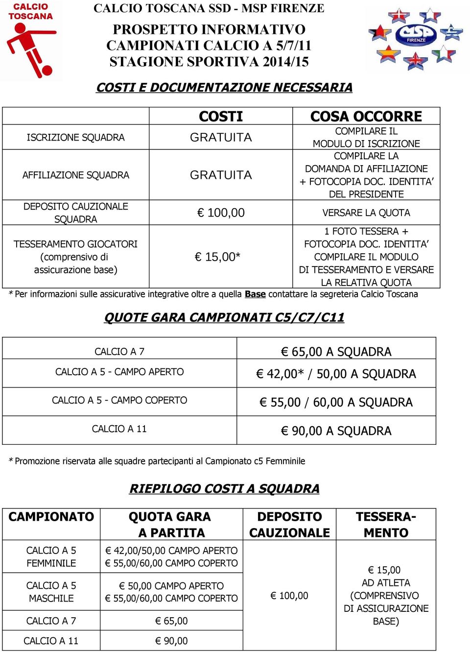 IDENTITA DEL PRESIDENTE 100,00 VERSARE LA QUOTA 1 FOTO TESSERA + TESSERAMENTO GIOCATORI (comprensivo di assicurazione base) 15,00* FOTOCOPIA DOC.