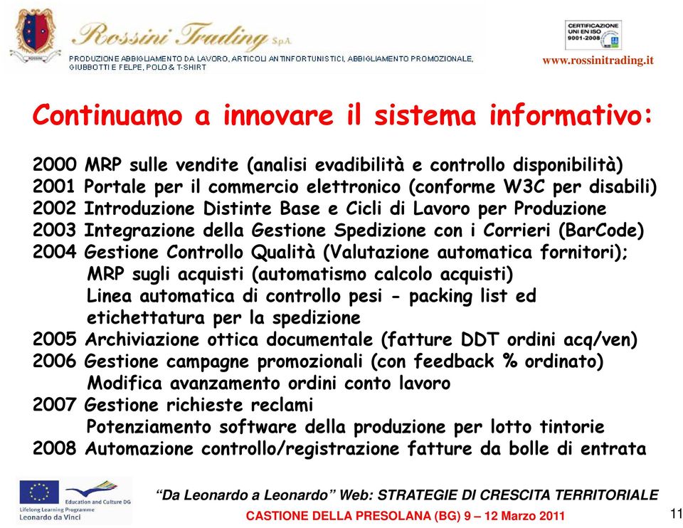 MRP sugli acquisti (automatismo calcolo acquisti) Linea automatica di controllo pesi - packing list ed etichettatura per la spedizione 2005 Archiviazione ottica documentale (fatture DDT ordini