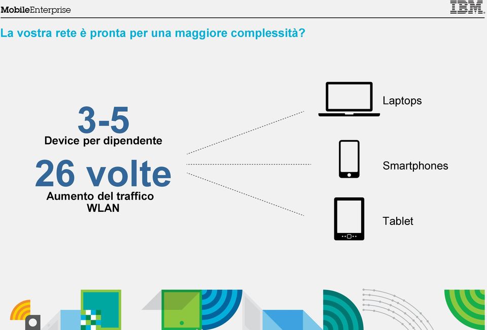 3-5 Device per dipendente 26 volte