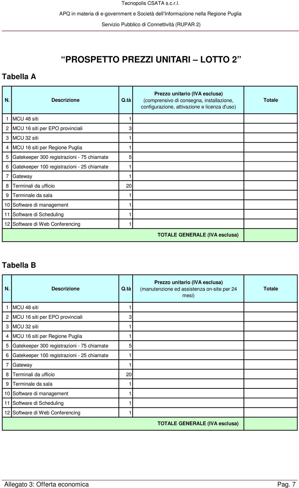 (comprensivo di consegna, installazione, configurazione, attivazione e licenza d'uso) Tabella B 1 MCU 48 siti 1 2 MCU 16 siti per EPO provinciali 3 3 MCU 32 siti 1 4 MCU 16 siti per Regione Puglia 1