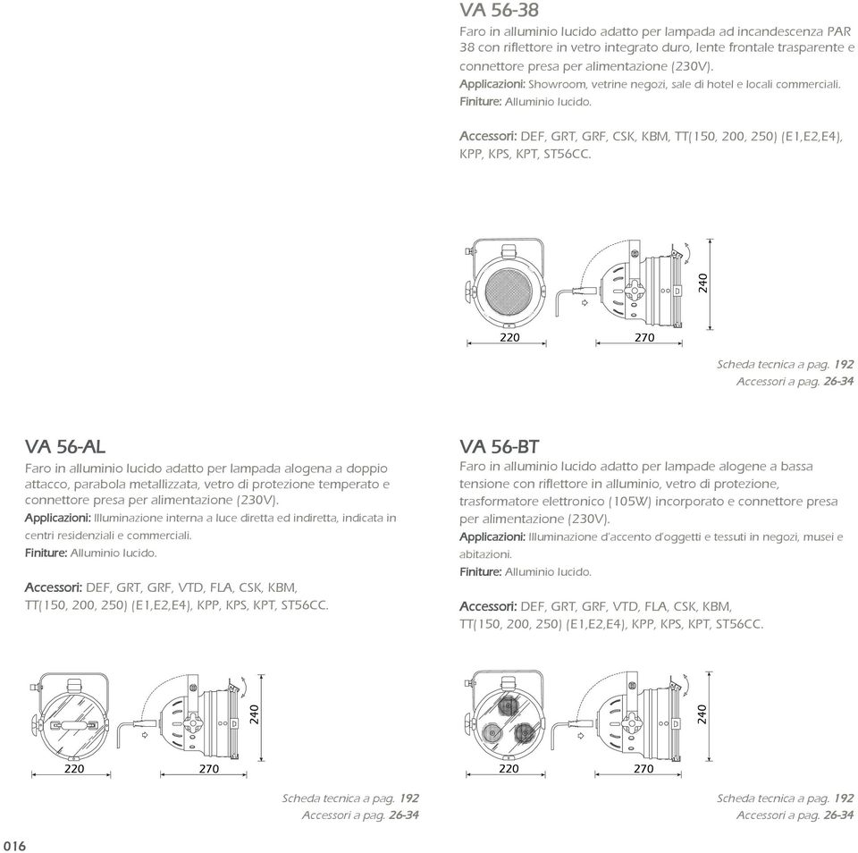 Scheda tecnica a pag. 192 Accessori a pag.