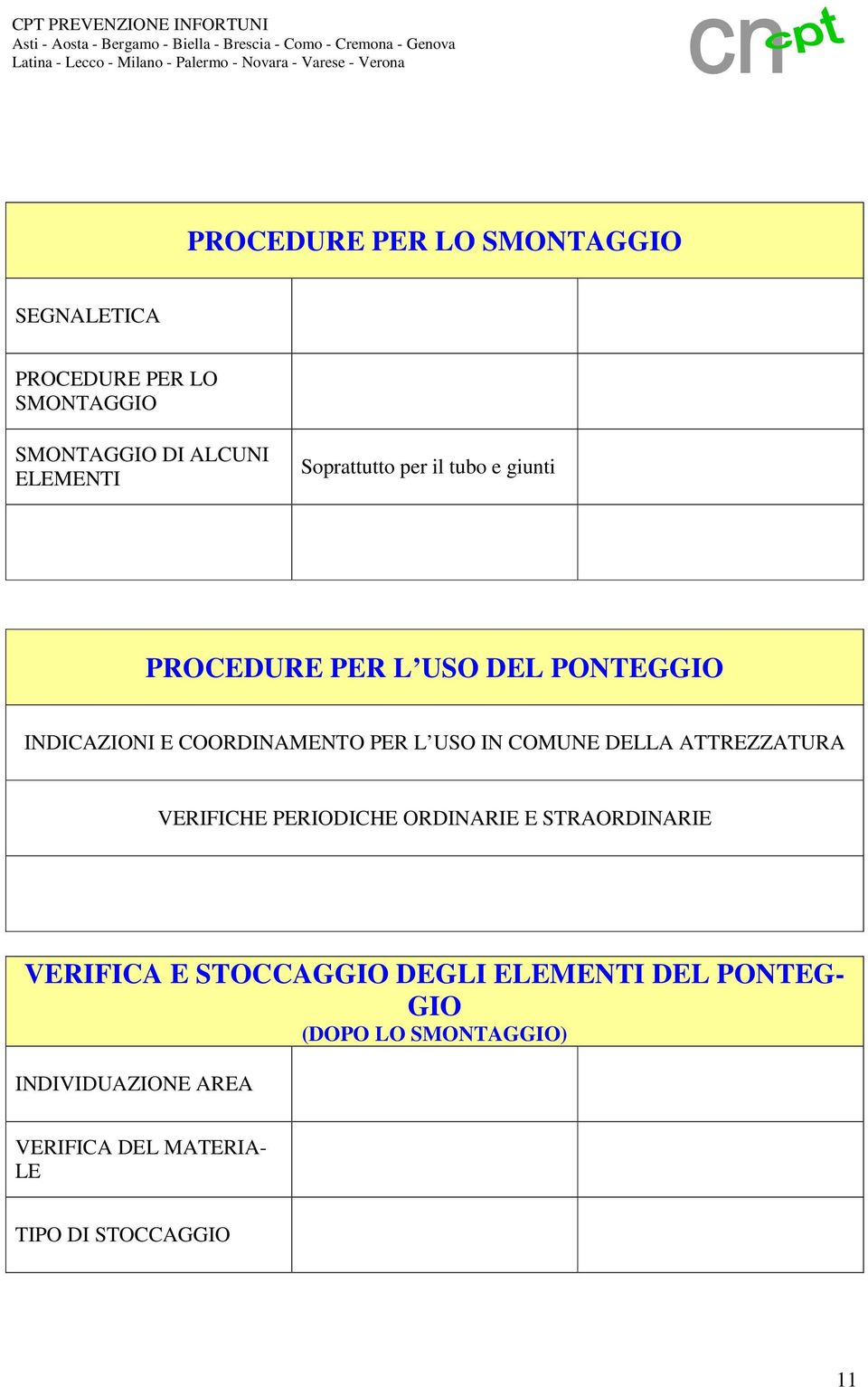 IN COMUNE DELLA ATTREZZATURA VERIFICHE PERIODICHE ORDINARIE E STRAORDINARIE VERIFICA E STOCCAGGIO DEGLI