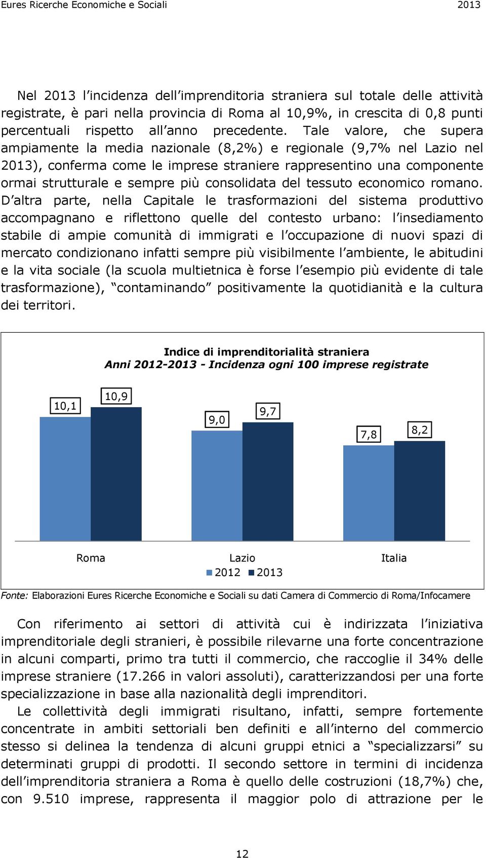 Tale valore, che supera ampiamente la media nazionale (8,2%) e regionale (9,7% nel Lazio nel 2013), conferma come le imprese straniere rappresentino una componente ormai strutturale e sempre più