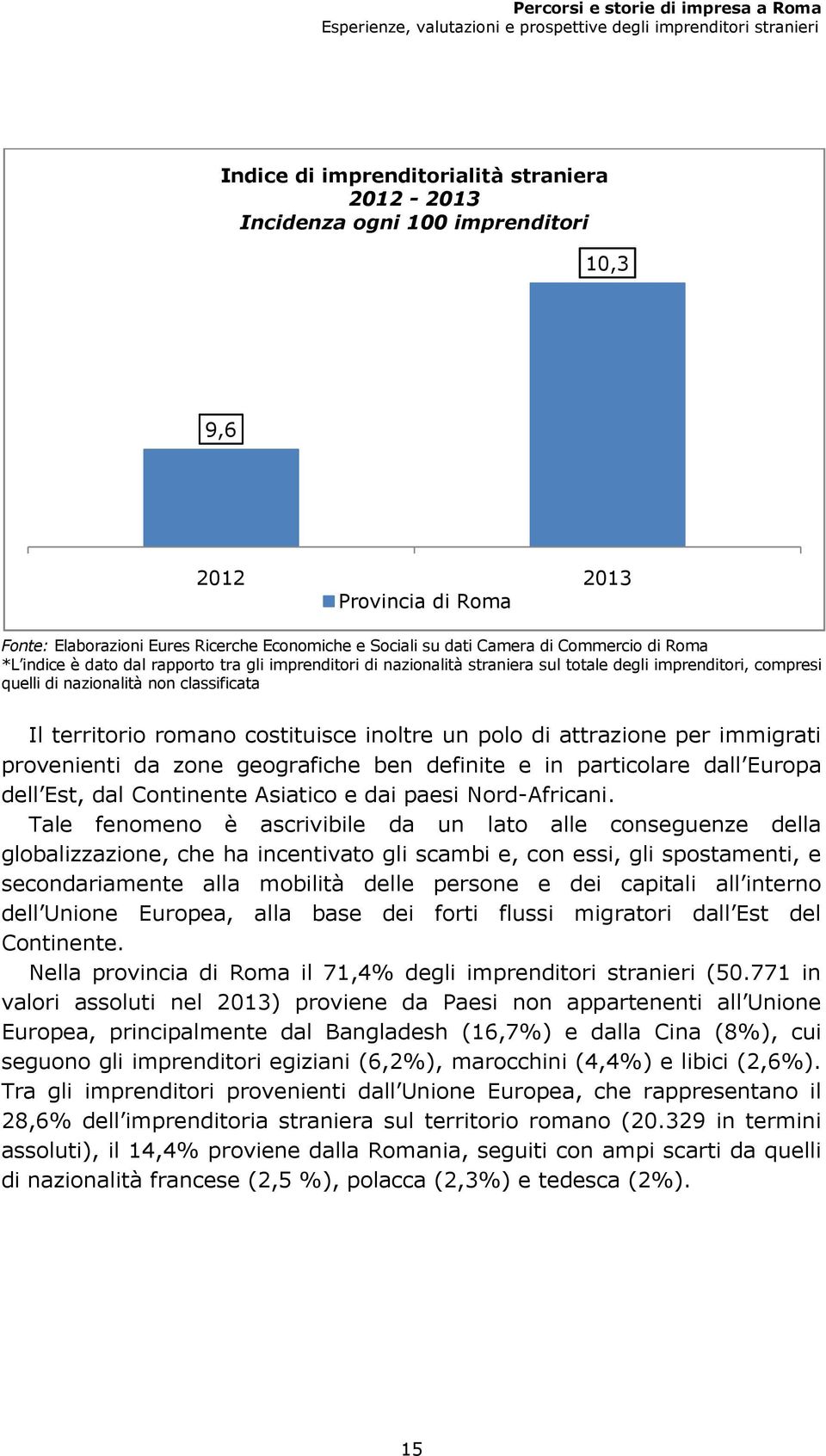 totale degli imprenditori, compresi quelli di nazionalità non classificata Il territorio romano costituisce inoltre un polo di attrazione per immigrati provenienti da zone geografiche ben definite e