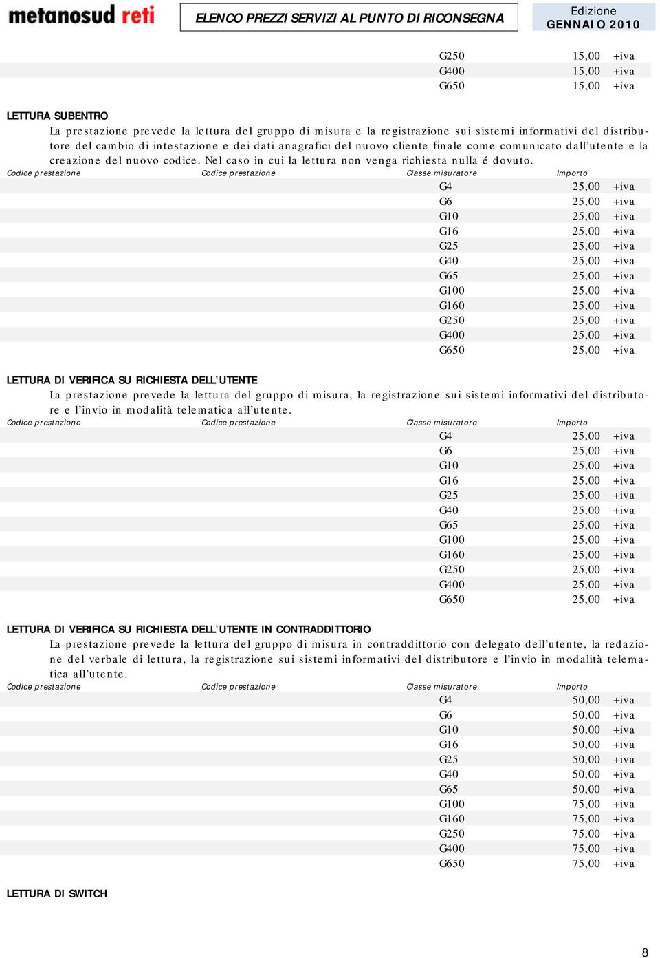 creazione Nel caso in cui richiesta nulla Classe misuratore Importo LETTURA DI VERIFICA SU RICHIESTA DELL UTENTE La prestazione prevede la lettura del gruppo di misura, la registrazione sui sistemi