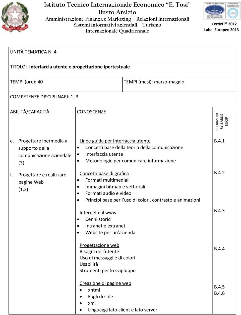 Progettare ipermedia a supporto della comunicazione aziendale (3) f.