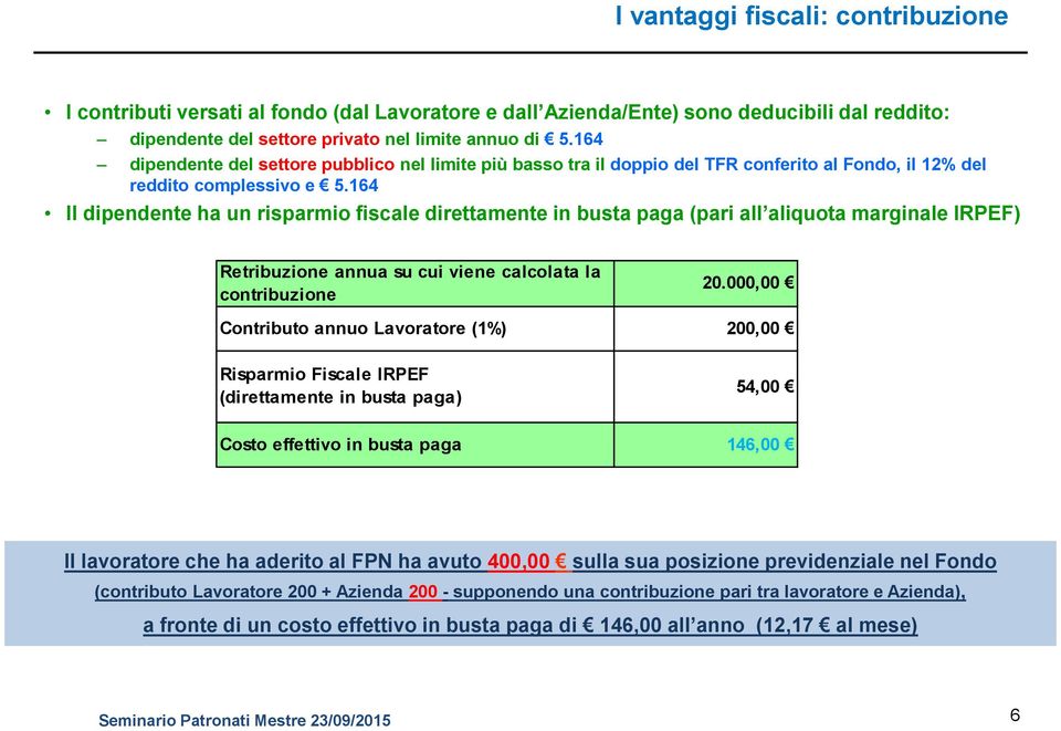 164 Il dipendente ha un risparmio fiscale direttamente in busta paga (pari all aliquota marginale IRPEF) Retribuzione annua su cui viene calcolata la contribuzione 20.