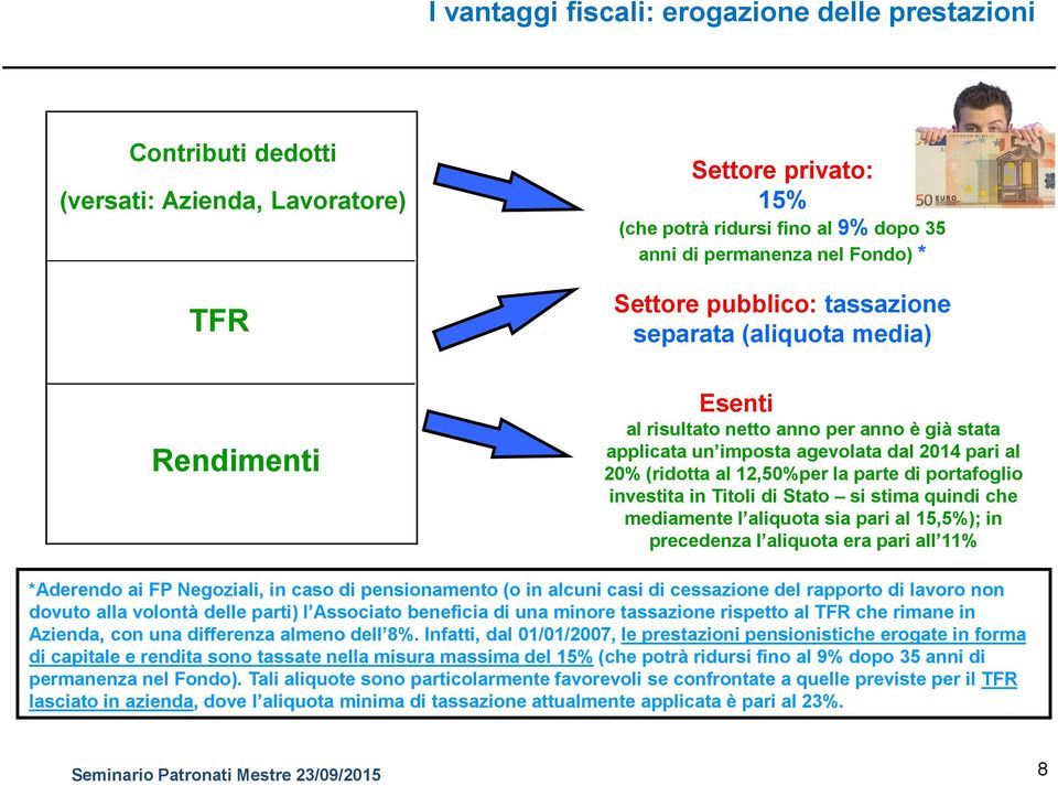 di portafoglio investita in Titoli di Stato si stima quindi che mediamente l aliquota sia pari al 15,5%); in precedenza l aliquota era pari all 11% *Aderendo ai FP Negoziali, in caso di pensionamento