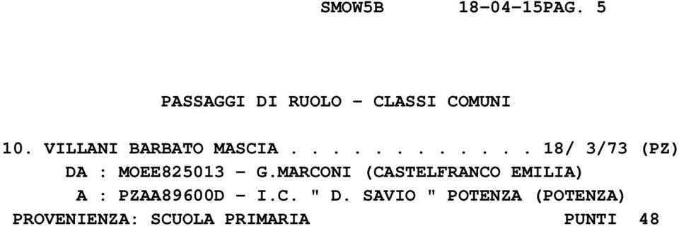 MARCONI (CASTELFRANCO EMILIA) A : PZAA89600D - I.C. " D.