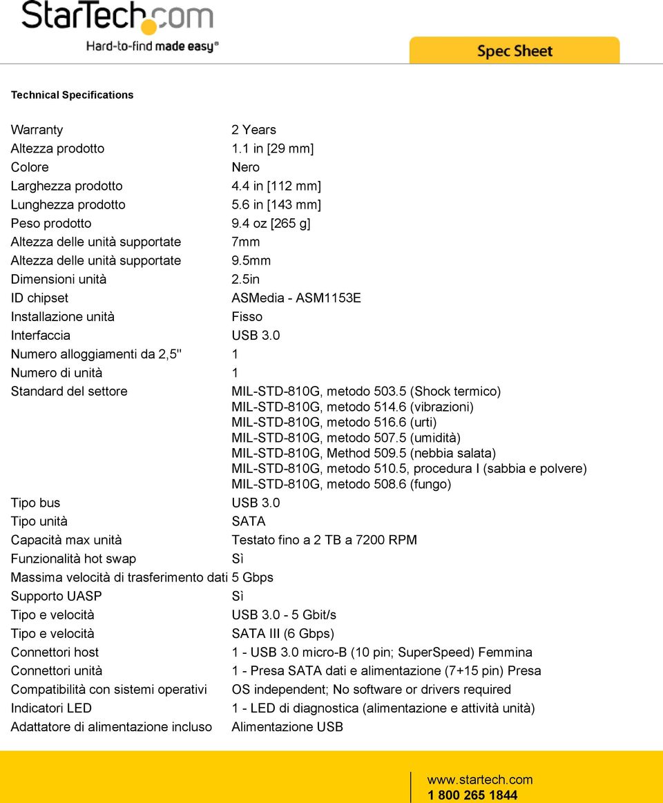 0 Numero alloggiamenti da 2,5" 1 Numero di unità 1 Standard del settore MIL-STD-810G, metodo 503.5 (Shock termico) MIL-STD-810G, metodo 514.6 (vibrazioni) MIL-STD-810G, metodo 516.