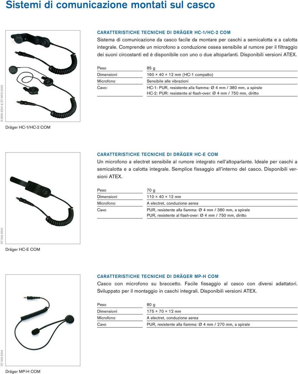 D-9681-2014 & ST-4672-2003 : 85 g 160 40 12 mm (HC-1 compatto) Sensibile alle vibrazioni HC-1: PUR, resistente alla fiamma: Ø 4 mm / 380 mm, a spirale HC-2: PUR: resistente al flash-over: Ø 4 mm /