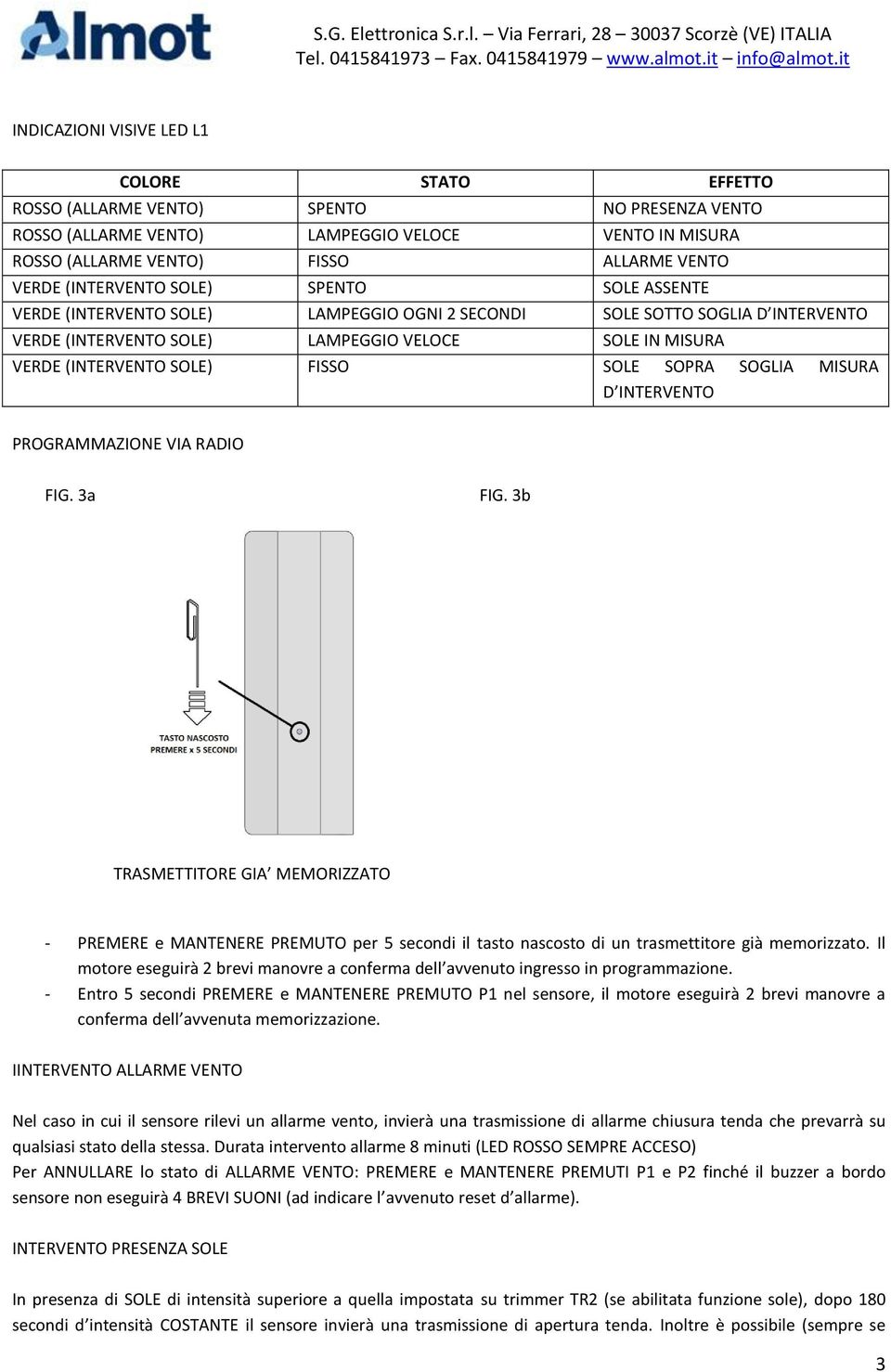 FISSO SOLE SOPRA SOGLIA MISURA D INTERVENTO PROGRAMMAZIONE VIA RADIO FIG. 3a FIG.