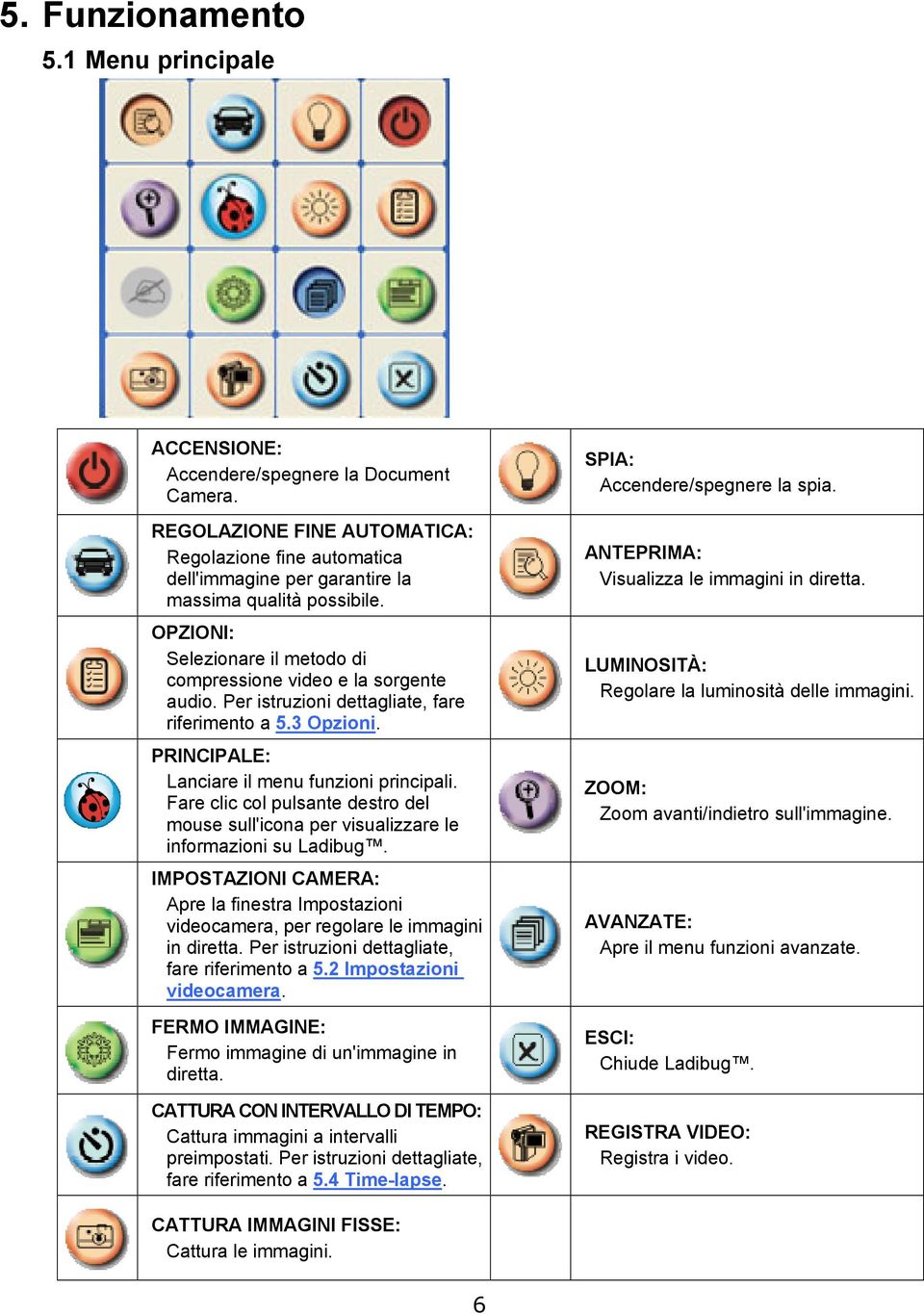 Per istruzioni dettagliate, fare riferimento a 5.3 Opzioni. PRINCIPALE: Lanciare il menu funzioni principali.