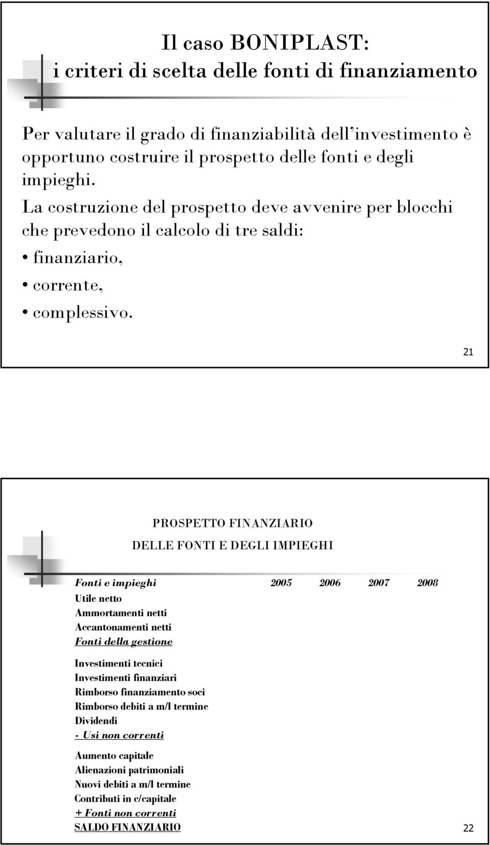 21 PROSPETTO FINANZIARIO DELLE FONTI E DEGLI IMPIEGHI Fonti e impieghi 2005 2006 2007 2008 Utile netto Ammortamenti netti Accantonamenti netti Fonti della gestione Investimenti tecnici