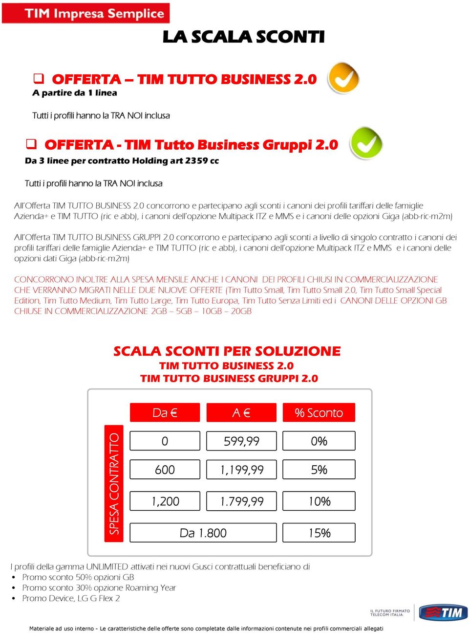 0 concorrono e partecipano agli sconti i canoni dei profili tariffari delle famiglie Azienda+ e TIM TUTTO (ric e abb), i canoni dell opzione Multipack ITZ e MMS e i canoni delle opzioni Giga