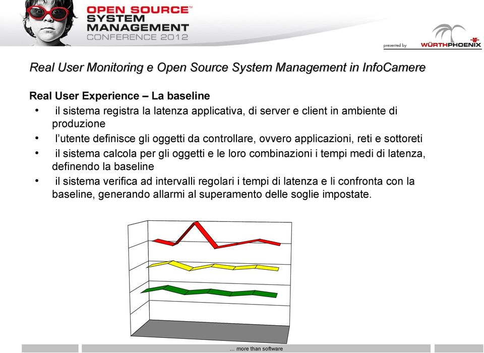 per gli oggetti e le loro combinazioni i tempi medi di latenza, definendo la baseline il sistema verifica ad