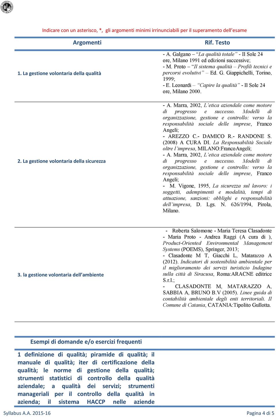 Leonardi Capire la qualità - Il Sole 24 ore, Milano 2000. - A. Marra, 2002, L etica aziendale come motore di progresso e successo.