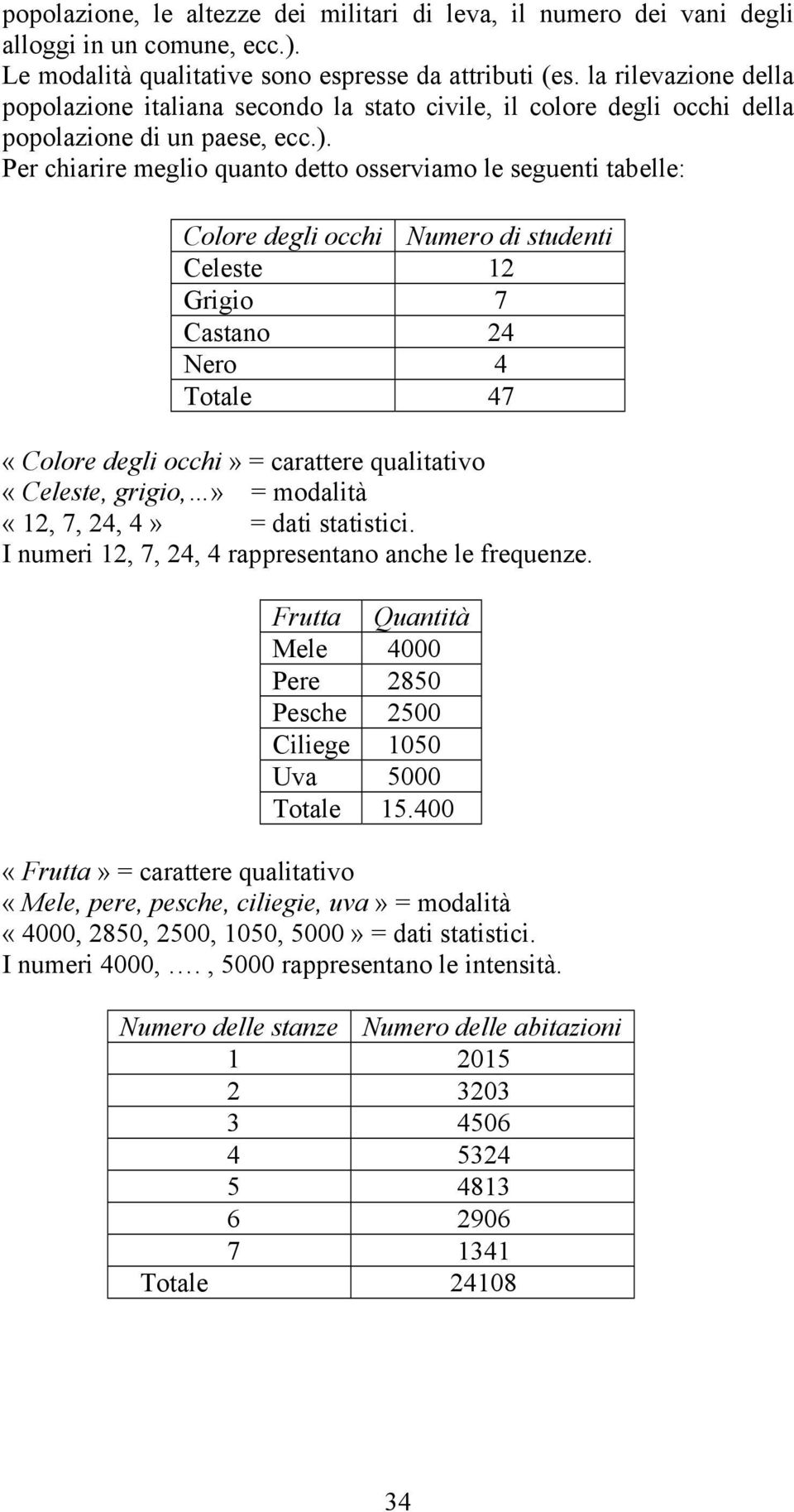 Per chiarire meglio quanto detto osserviamo le seguenti tabelle: Colore degli occhi Numero di studenti Celeste 12 Grigio 7 Castano 24 Nero 4 Totale 47 «Colore degli occhi» = carattere qualitativo