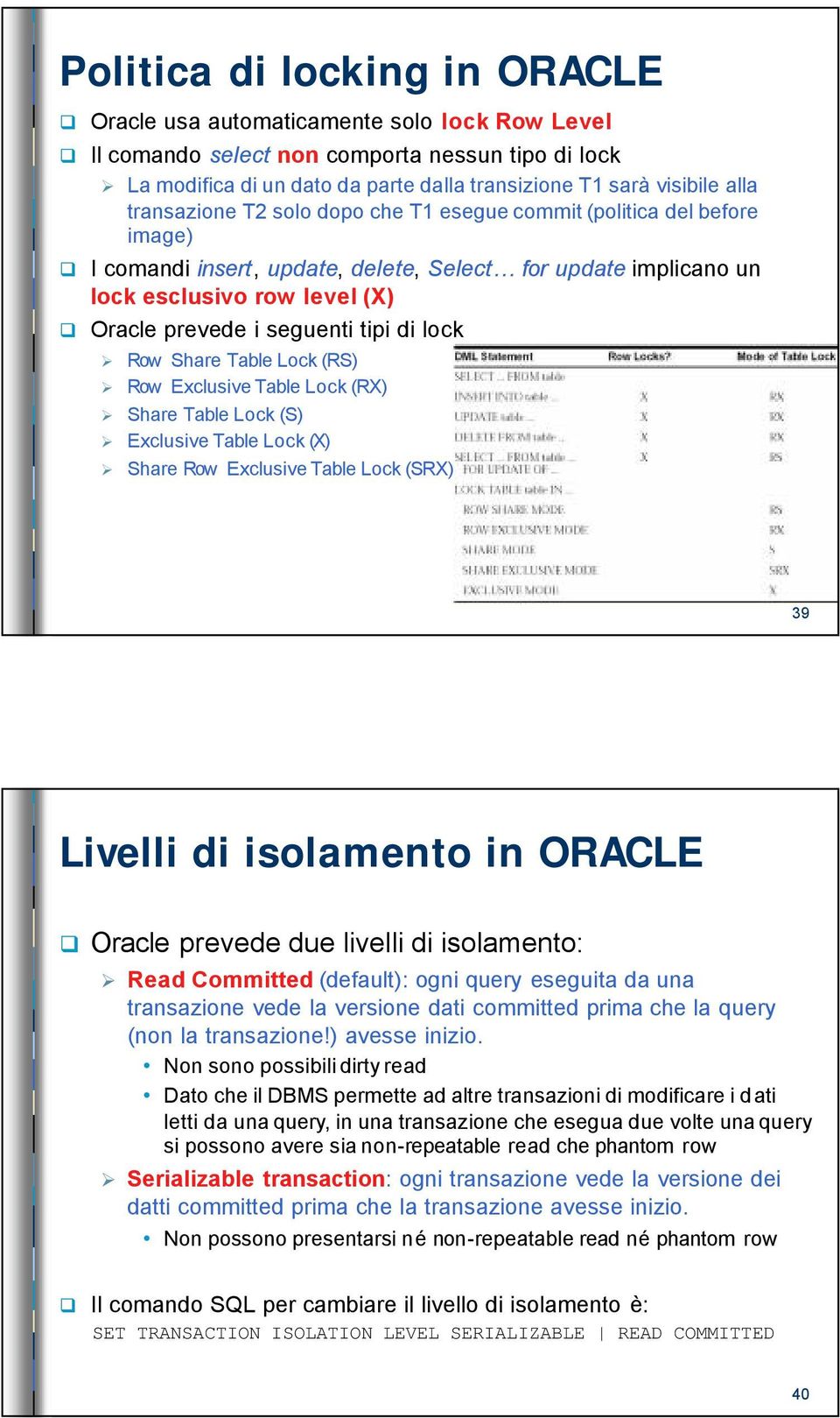 lock Row Share Table Lock (RS) Row Exclusive Table Lock (RX) Share Table Lock (S) Exclusive Table Lock (X) Share Row Exclusive Table Lock (SRX) 39 Livelli di isolamento in ORACLE Oracle prevede due