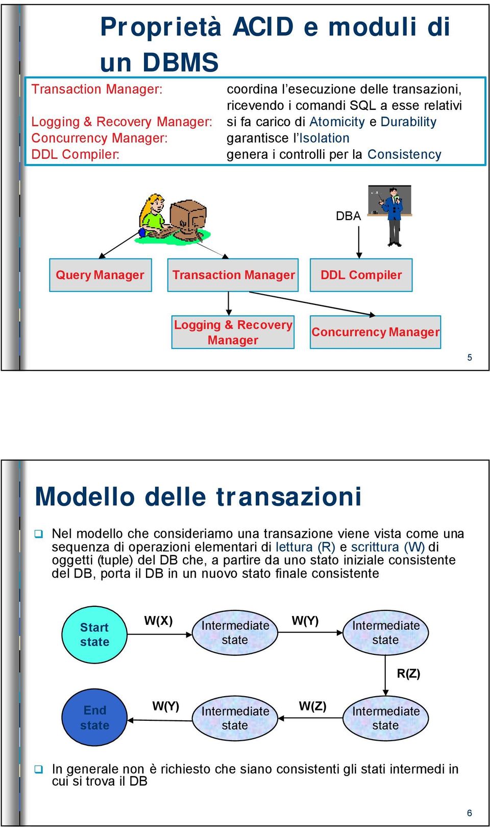 Modello delle transazioni Nel modello che consideriamo una transazione viene vista come una sequenza di operazioni elementari di lettura (R) e scrittura (W) di oggetti (tuple) del DB che, a partire