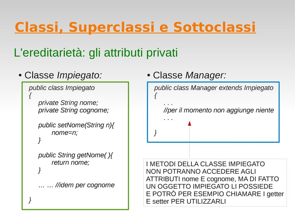 public String getnome( ) return nome; //idem per cognome I METODI DELLA CLASSE IMPIEGATO NON POTRANNO ACCEDERE AGLI