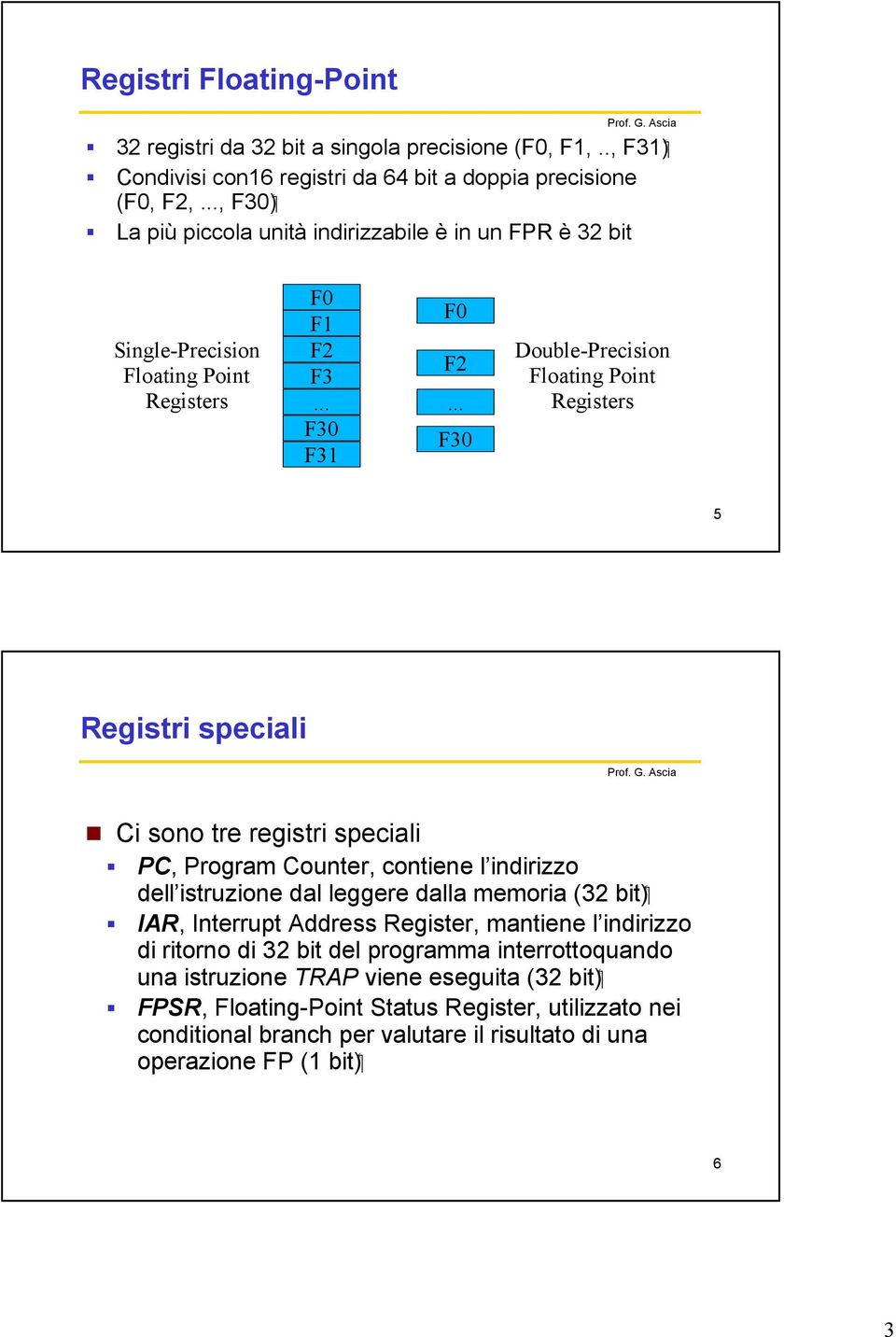 .. F30 Double-Precision Floating Point Registers 5 Registri speciali Ci sono tre registri speciali PC, Program Counter, contiene l indirizzo ( bit dell istruzione dal leggere dalla memoria