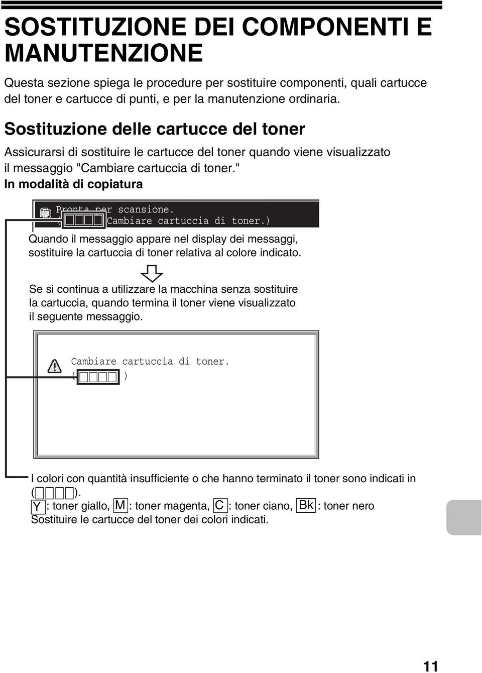 " In modalità di copiatura Pronta per scansione. ( Cambiare cartuccia di toner.) Quando il messaggio appare nel display dei messaggi, sostituire la cartuccia di toner relativa al colore indicato.