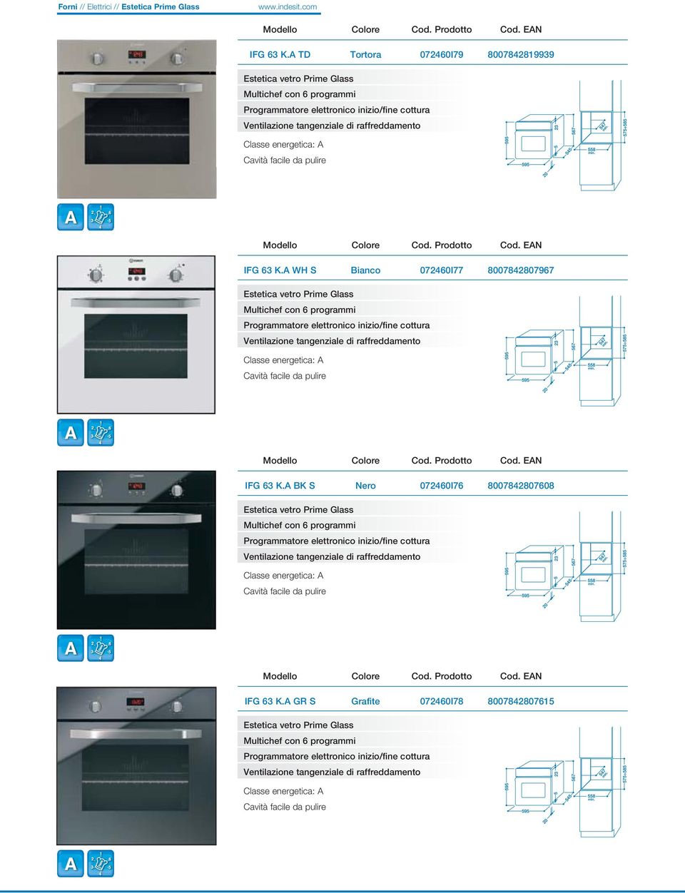 Cavità facile da pulire IFG 63 K.