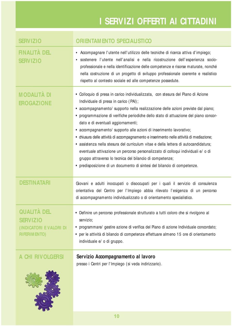 maturate, nonché nella costruzione di un progetto di sviluppo professionale coerente e realistico rispetto al contesto sociale ed alle competenze possedute.